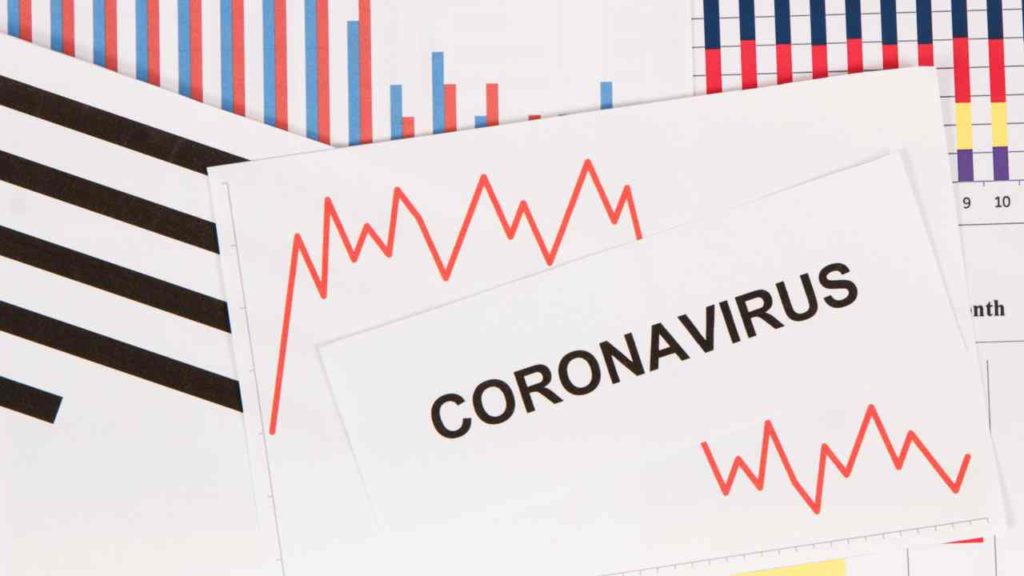 créditos para pequenas empresas covid
