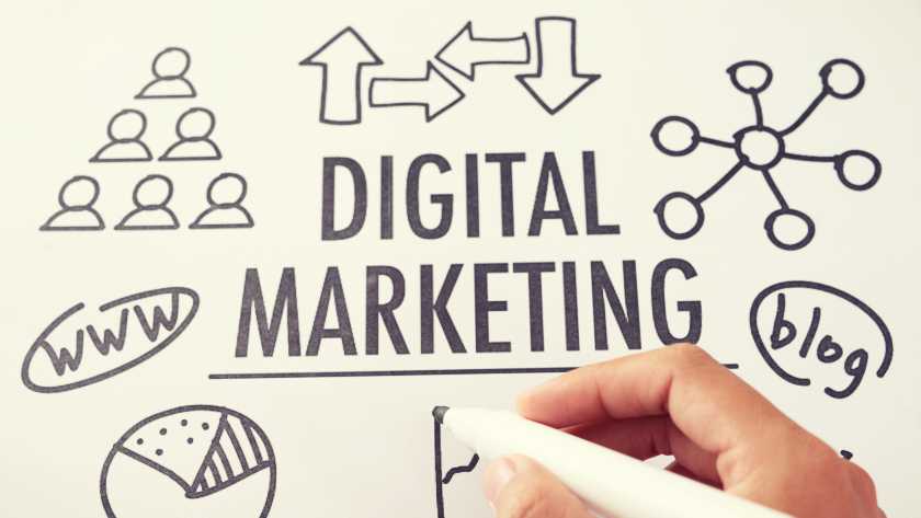 marketing digital na pós pandemia